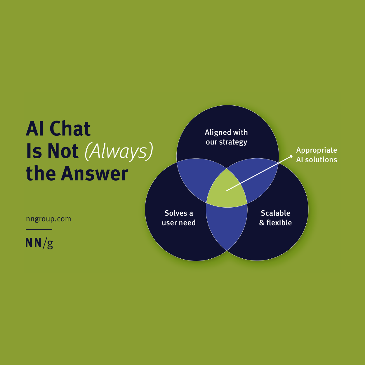 Chatbot AI không phải là giải pháp cho mọi vấn đề