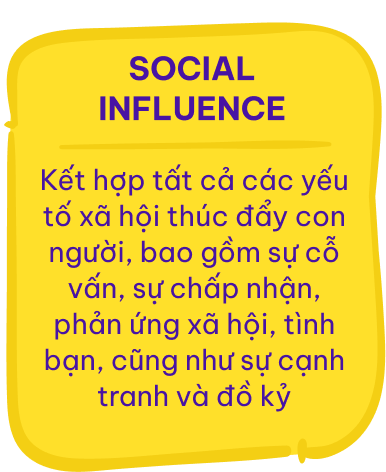 Social Influence