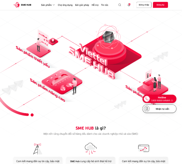 Website layout mockup