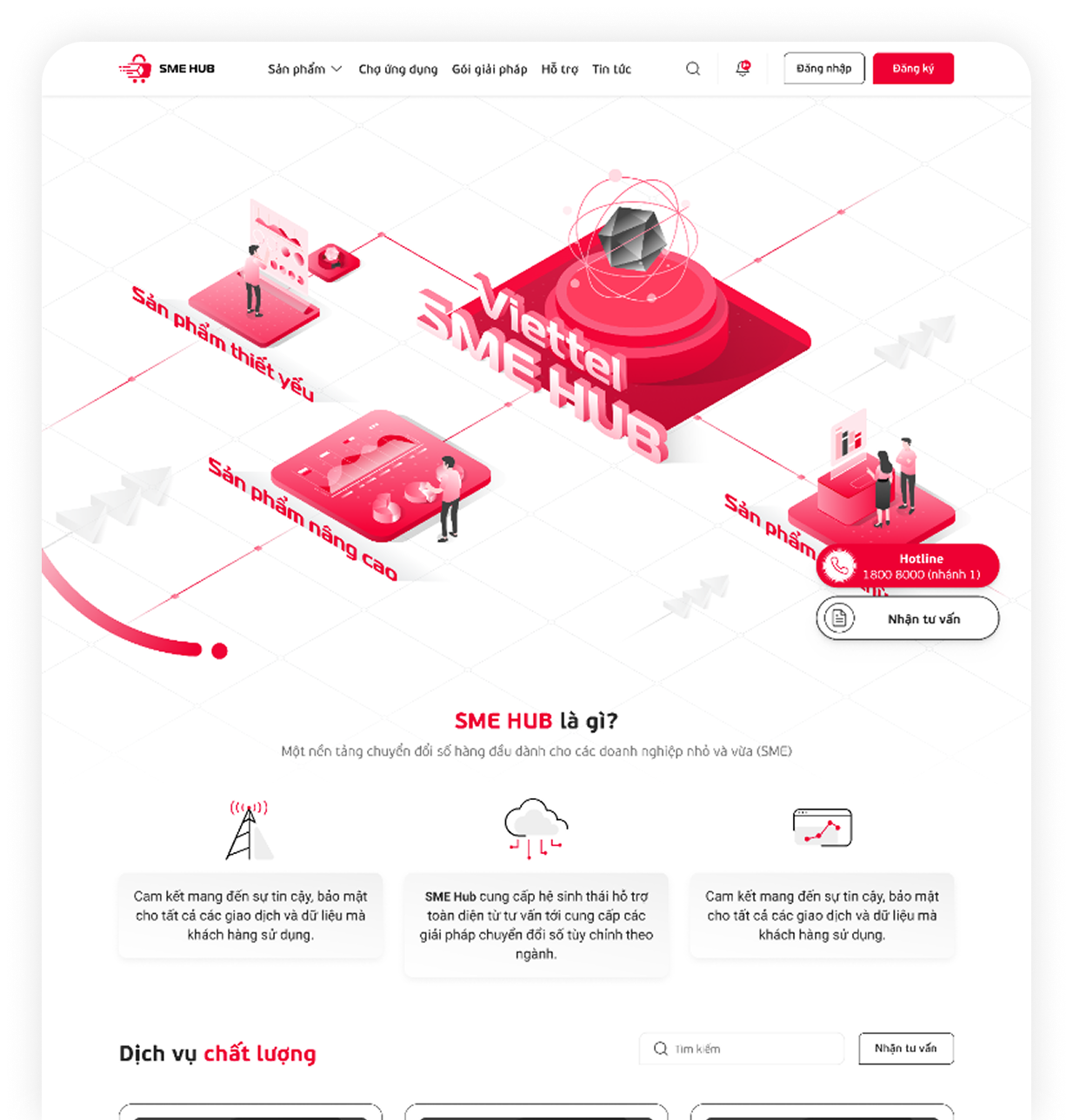 SMEHub website content flow layout mockup