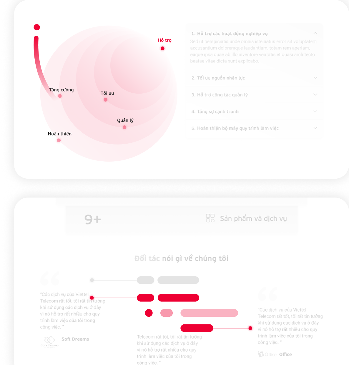 Brand patterns layout mockup